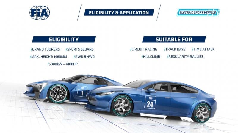 FIA Introduces Electric Sport Vehicle in the Spirit of Group N 2 FIA Introduces Electric Sport Vehicle in the Spirit of Group N