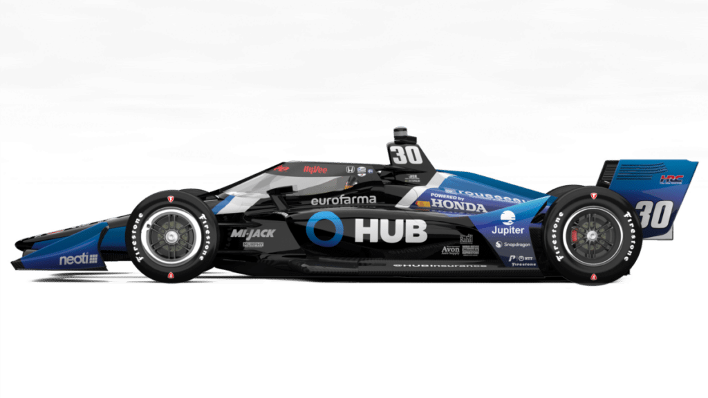 Business of Motorsport