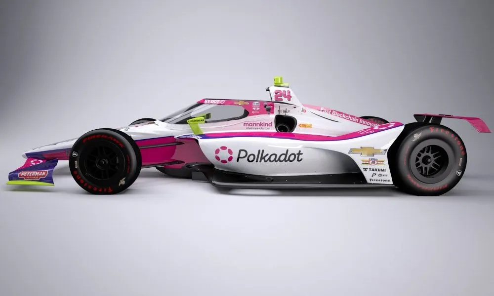 PREMA Racing Joins IndyCar