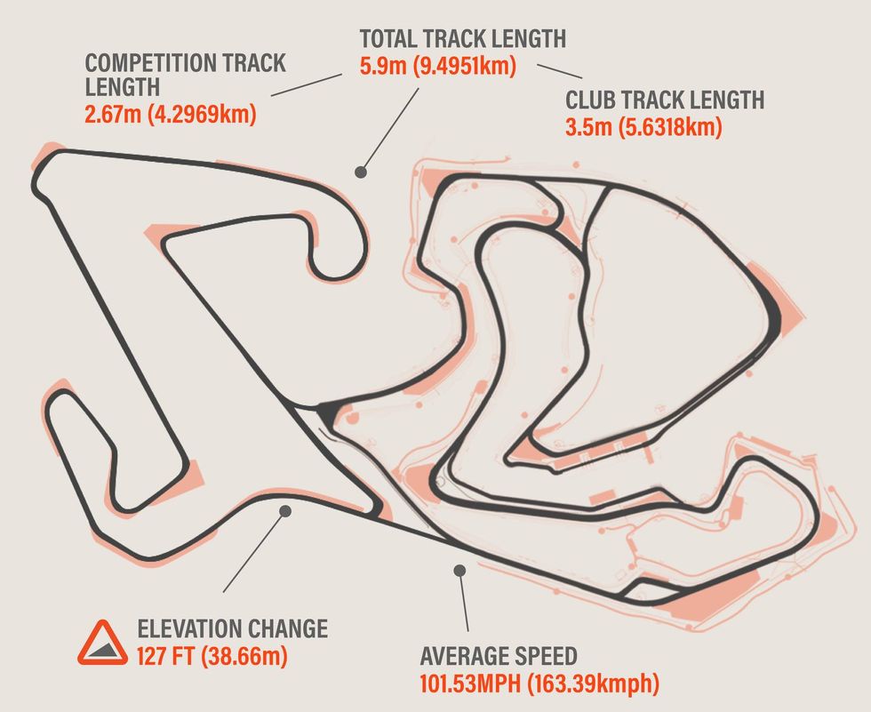 Racecraft & Race Cars Roundup