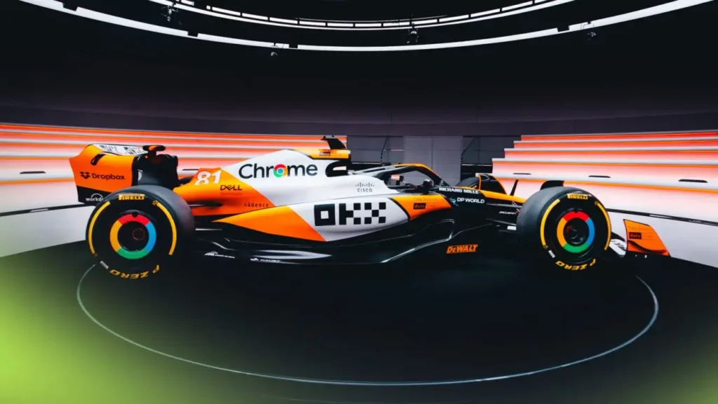 Business of Motorsport
