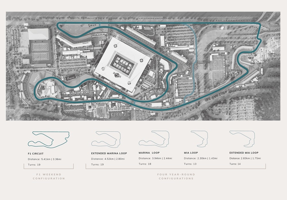 Racecraft & Race Cars Roundup