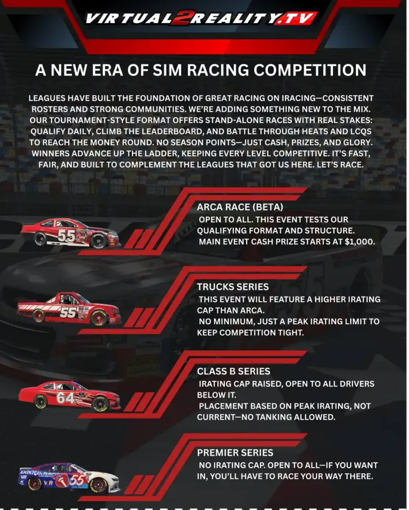 Ryan Hunter-Reay and His Sim Rig