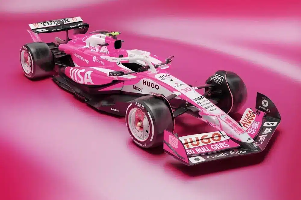 How F1 Teams Spend Their Money