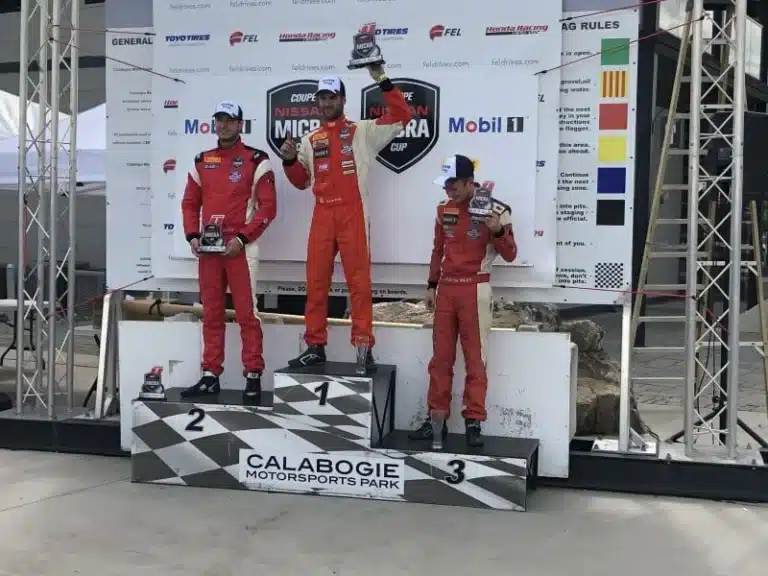 Opportunities for getting on podium