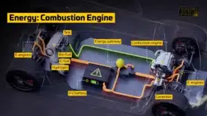 ADAC XT1 regulation concept