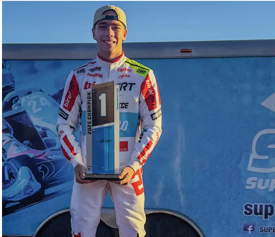 How Champions Are Built