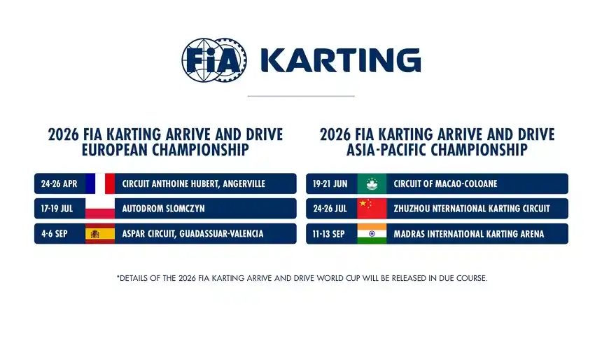 BMW M Racing Academy Class of 2026 Announced