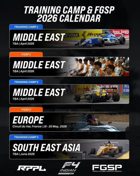 BMW M Racing Academy Class of 2026 Announced