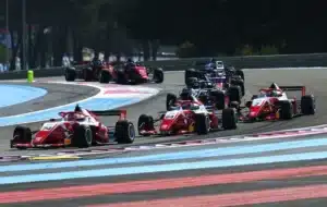Motorsport Budgets