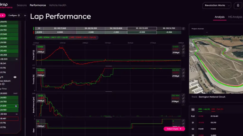 What Losing Can Teach You