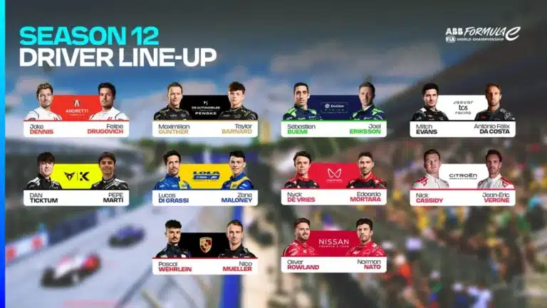Formula E Drivers Season 12