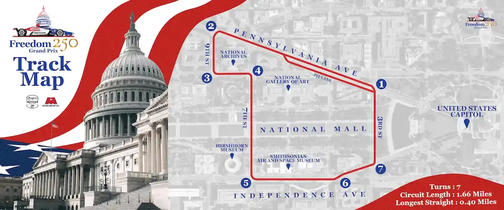 Tobacco Sponsorship in F1 Under Attack