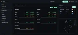 Dynix