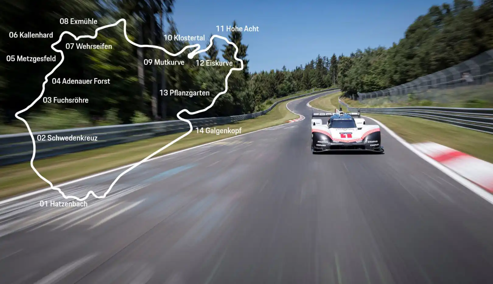 Home 14 Nürburgring