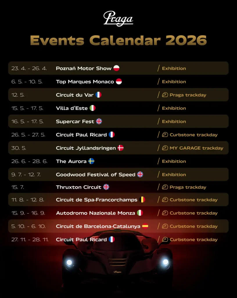 Revolution HyperSport Track Car Launches 6 Revolution HyperSport Track Car Launches