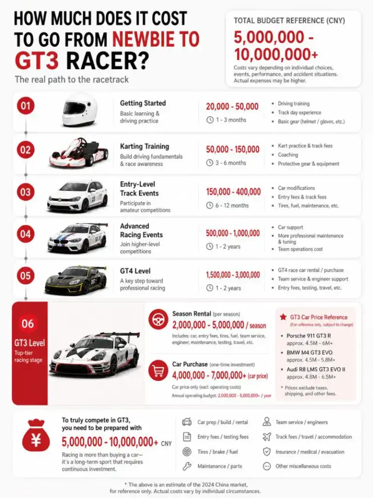 Why Sponsor Hospitality is Important