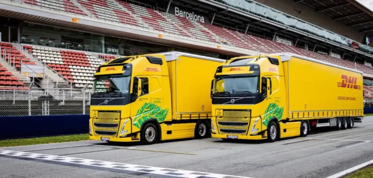 Formula 1 Net Zero