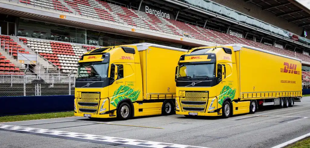 Formula 1 Net Zero