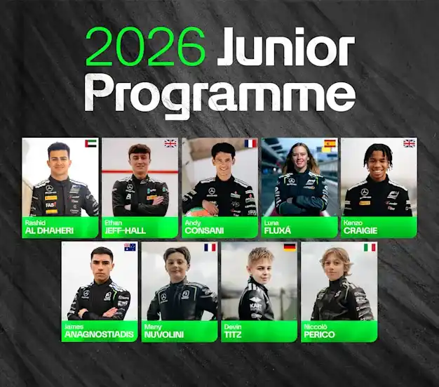 German Formula 4 Returns