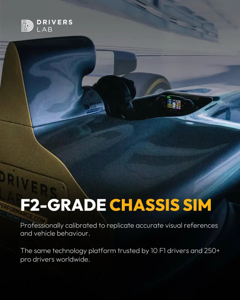 From Sim Racing to Real Racing: How the Simulator Is Becoming a Motorsport Pathway 2 From Sim Racing to Real Racing: How the Simulator Is Becoming a Motorsport Pathway