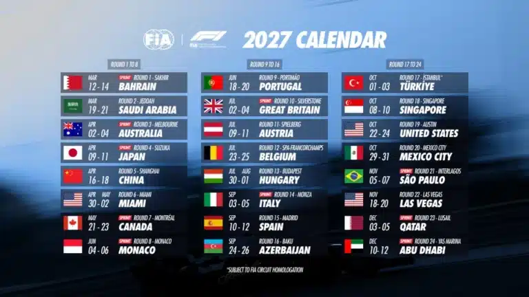 Formula 1 2027 Calendar